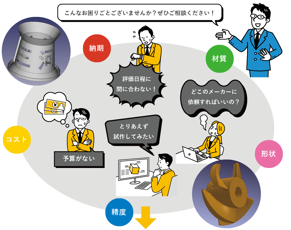 イメージ