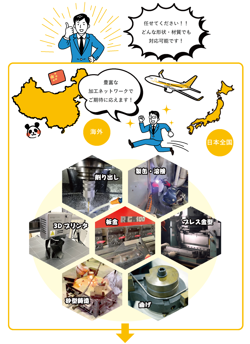 イメージ