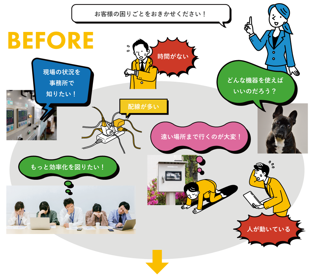 イメージ