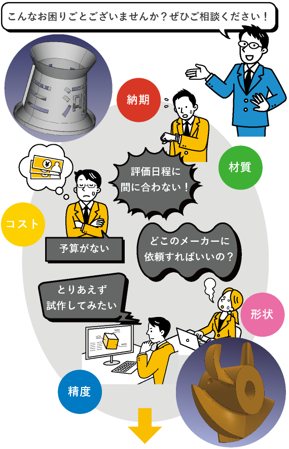 イメージ