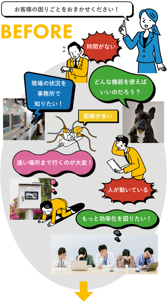 イメージ
